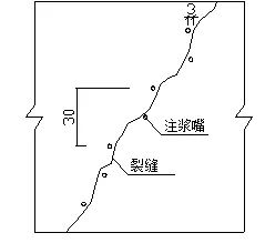 地下室漏水如何高壓灌漿？專業(yè)老師傅手把手教學(xué)，建議收藏！(圖7)