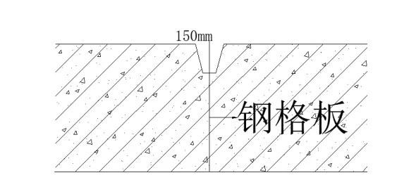 地下室漏水如何高壓灌漿？專業(yè)老師傅手把手教學(xué)，建議收藏！(圖11)